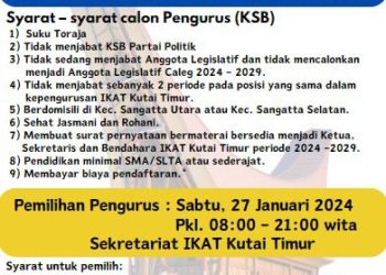 Sukseskan Pemilihan Pengurus IKAT Kutai Timur Periode 2024-2029